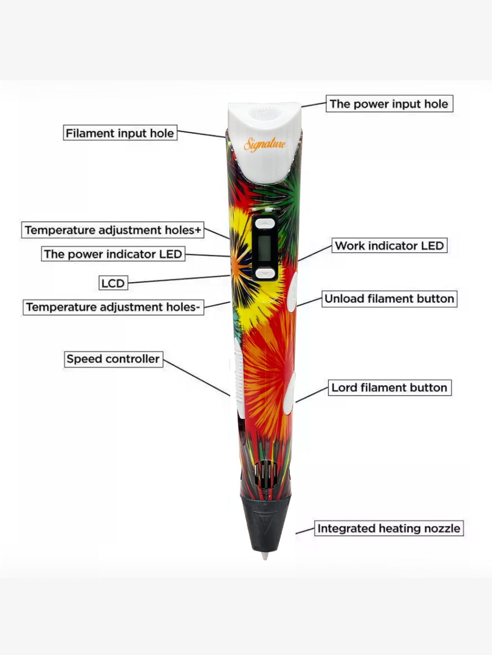 Itouch Signature 3D Pen - Image 5