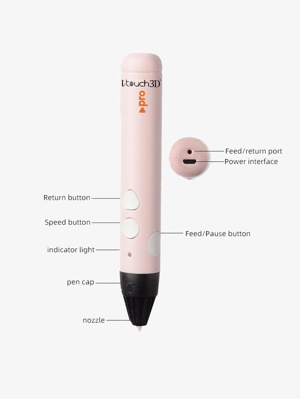 Itouch Pro 3D Pen with case - Image 4