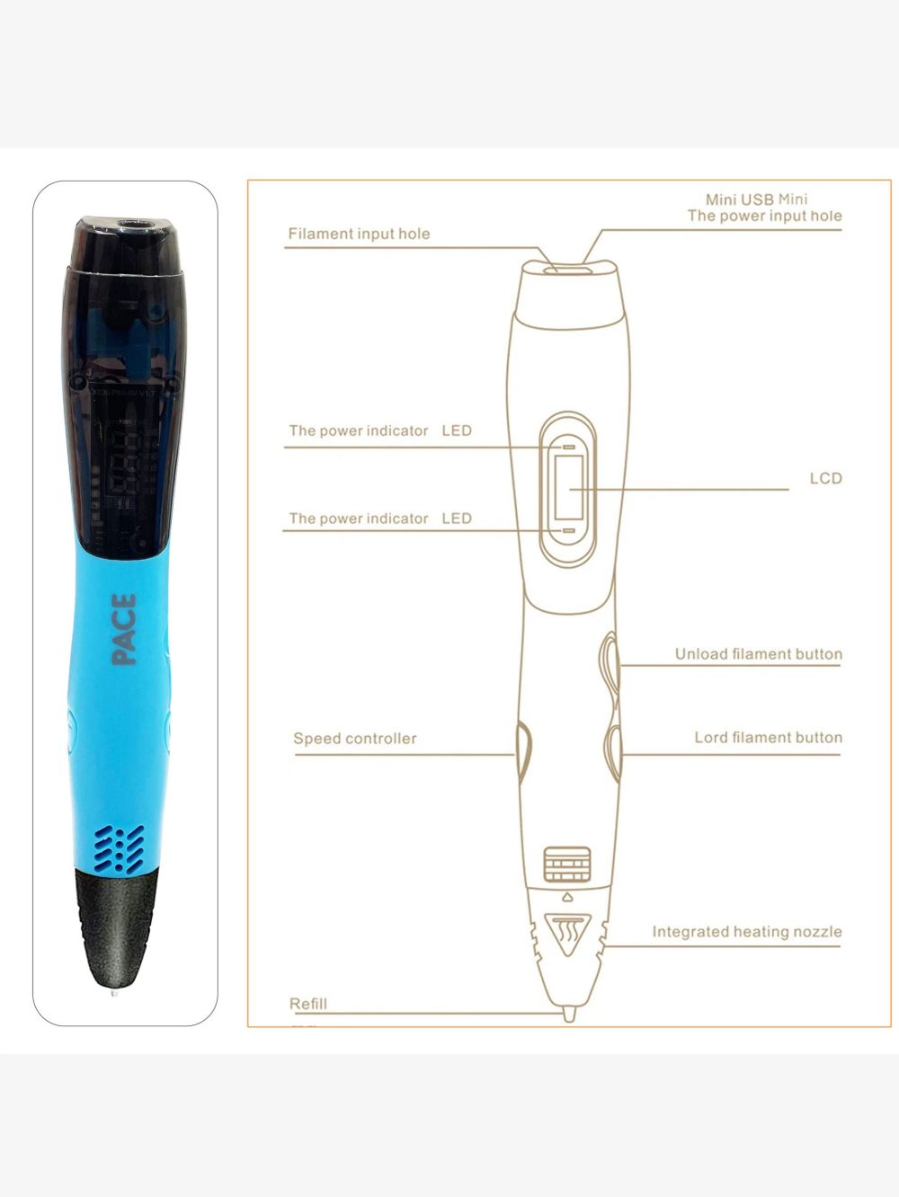 Itouch Pace 3D Pen - Image 4